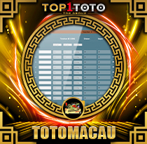 Toto Macau P1