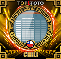 Chile